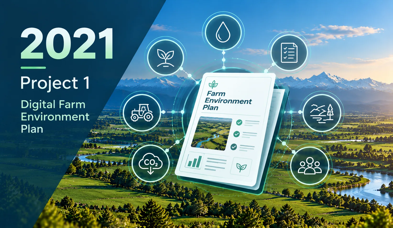 Project 1 Digital Farm Environment Plan