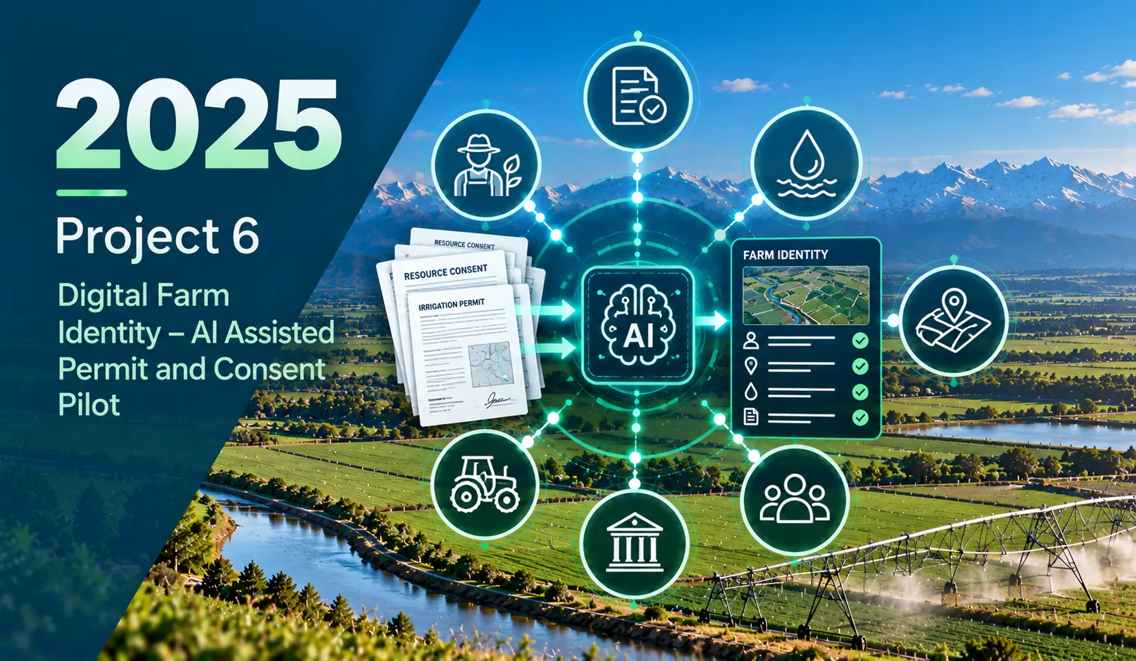 TANZ_Project_6_Digital_Farm_Identity_AI_Assisted_Permit_Consent